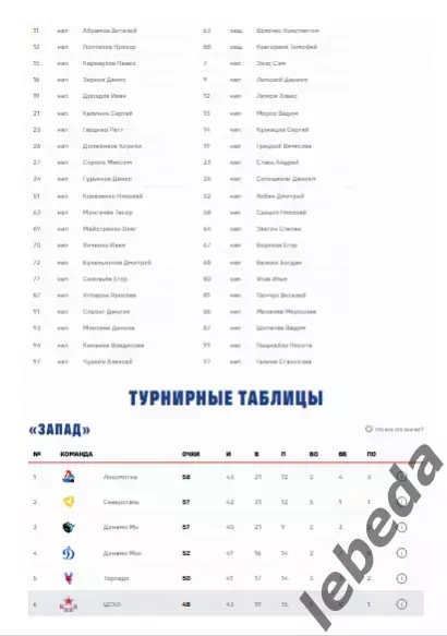 ЦСКА - Динамо Минск - 2025 / 2026. (6.01.26.) Официальная. 4