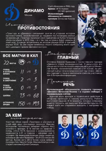 Трактор Челябинск - ЦСКА / Динамо Москва - 2025-2026 г. официальная. 6