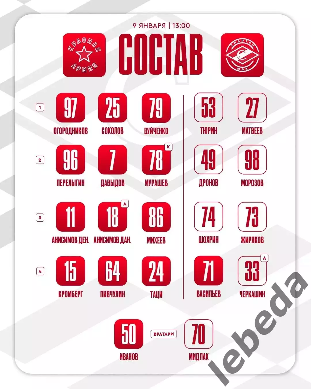 Красная Армия - МХК Спартак МАХ - 2025-2026 г. (09.01.26.) 2