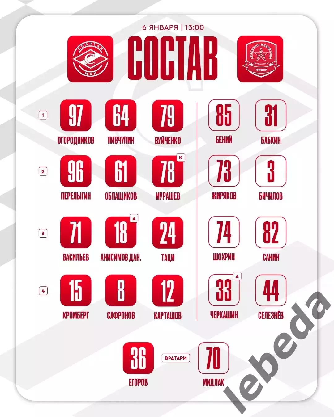 МХК Спартак МАХ - Академия Михайлова Юниор - 2025-2026 год. (06.01.26.) 1