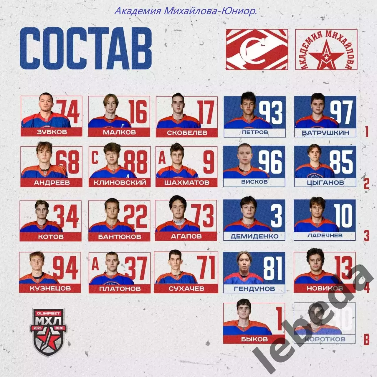 МХК Спартак МАХ - Академия Михайлова Юниор - 2025-2026 год. (06.01.26.) 2