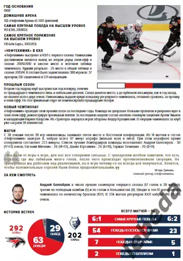 Авангард Омск - Нефтехимик - 2025-2026 г. (24.12.25.) официальная 6