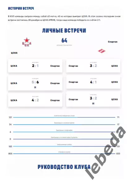 ЦСКА - Спартак Москва - 2025 / 2026. (11.01.26.) Официальная. 2