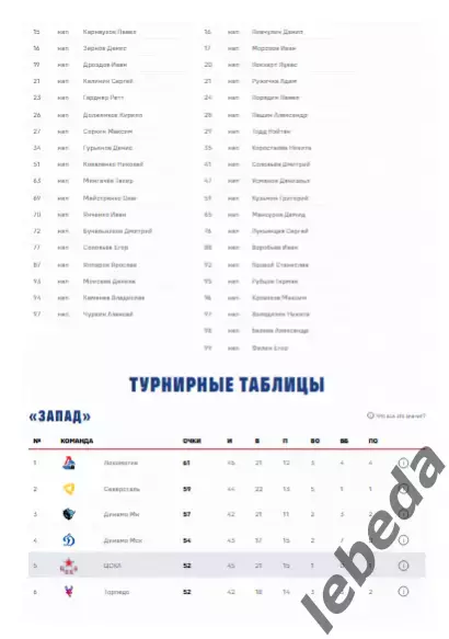 ЦСКА - Спартак Москва - 2025 / 2026. (11.01.26.) Официальная. 4