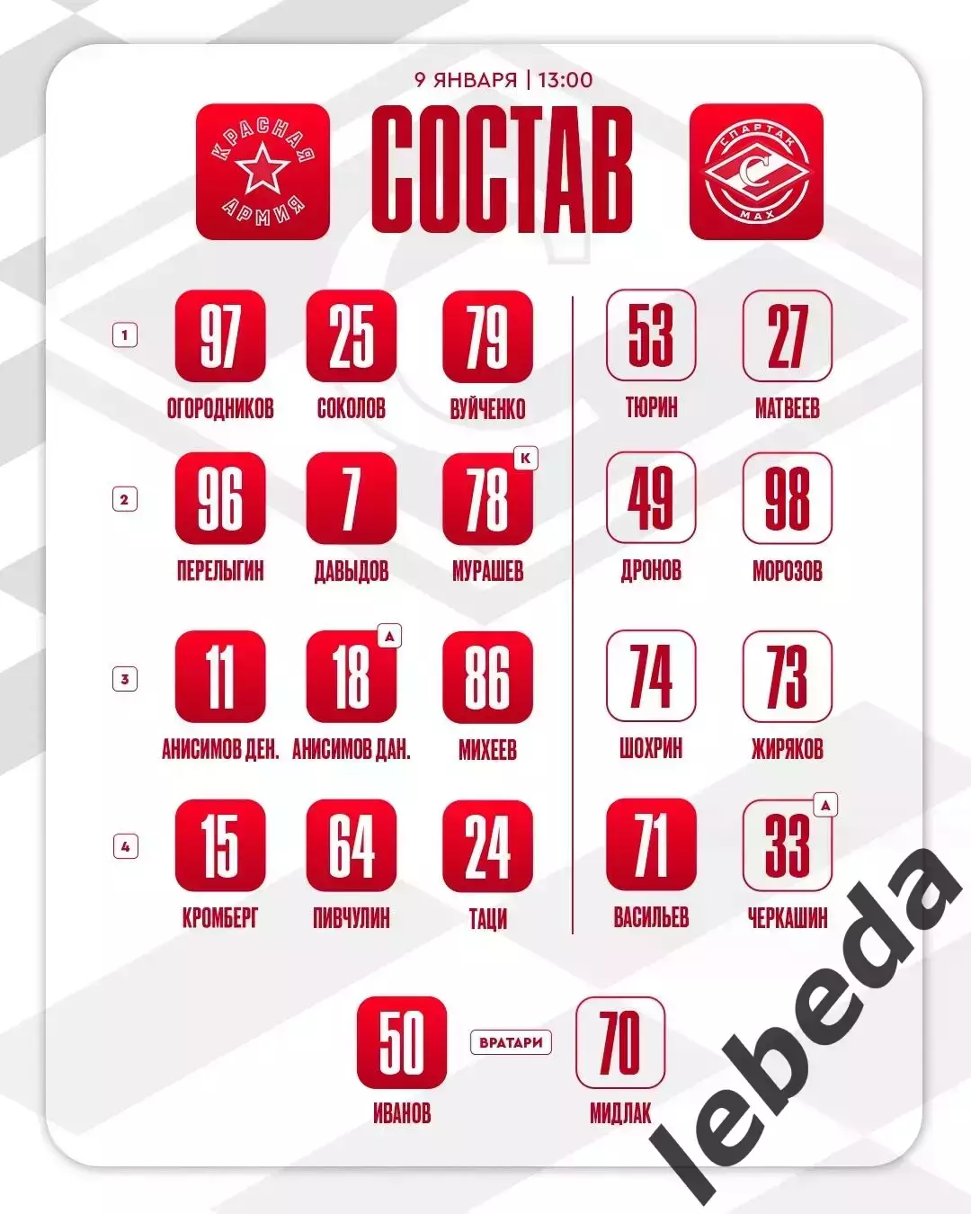 Красная Армия - МХК Спартак МАХ - 2025-2026 г. (09.01.26.) 2