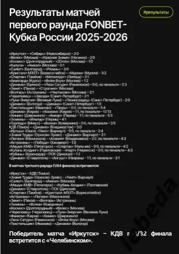 Иркутск - КДФ Томск - 2025-2026 г. (11.09.2025.) Кубок России. официальная. 5
