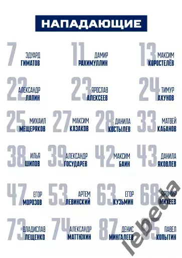 Динамо Алтай Барнаул - ХК ВДВ Рязань - 2025-2026. (7.01.26.) официальн 4