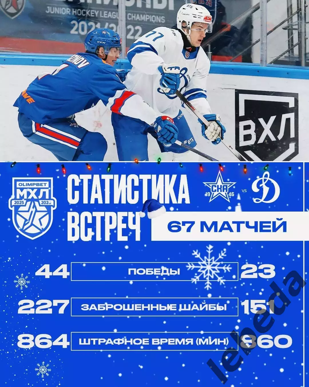 СКА - 1946 - МХК Динамо Москва - 2025-2026 г. (12.01.26.) 3