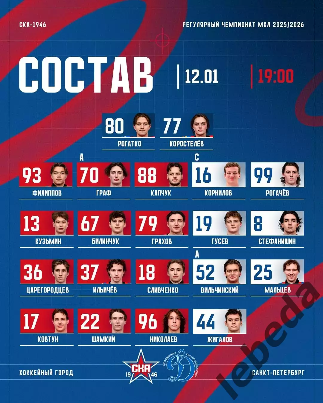СКА - 1946 - МХК Динамо Москва - 2025-2026 год. (12.01.26.) 1