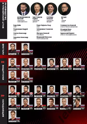Авангард Омск - Салават Юлаев Уфа - 2025-2026 г. (13.01.26.) официальная 3