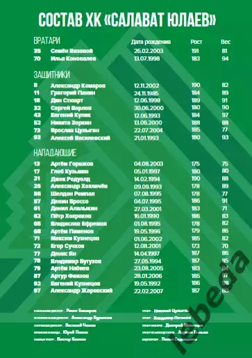 Авангард Омск - Салават Юлаев Уфа - 2025-2026 г. (13.01.26.) официальная 5