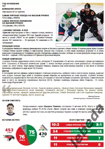 Авангард Омск - Салават Юлаев Уфа - 2025-2026 г. (13.01.26.) официальная 6