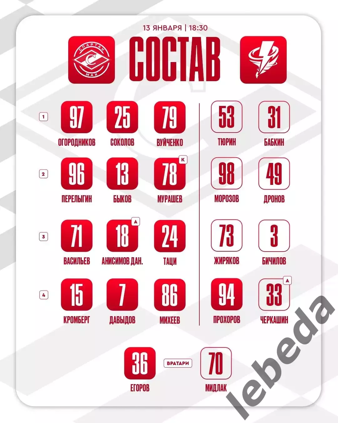 МХК Спартак МАХ - Тайфун Владивосток- 2025-2026 год. (13.01.26.) 2