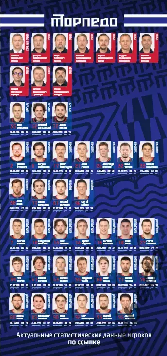 Торпедо Нижний Новгород - Локомотив Ярославль - 2025 / 2026 (14.01.26.) официаль 1