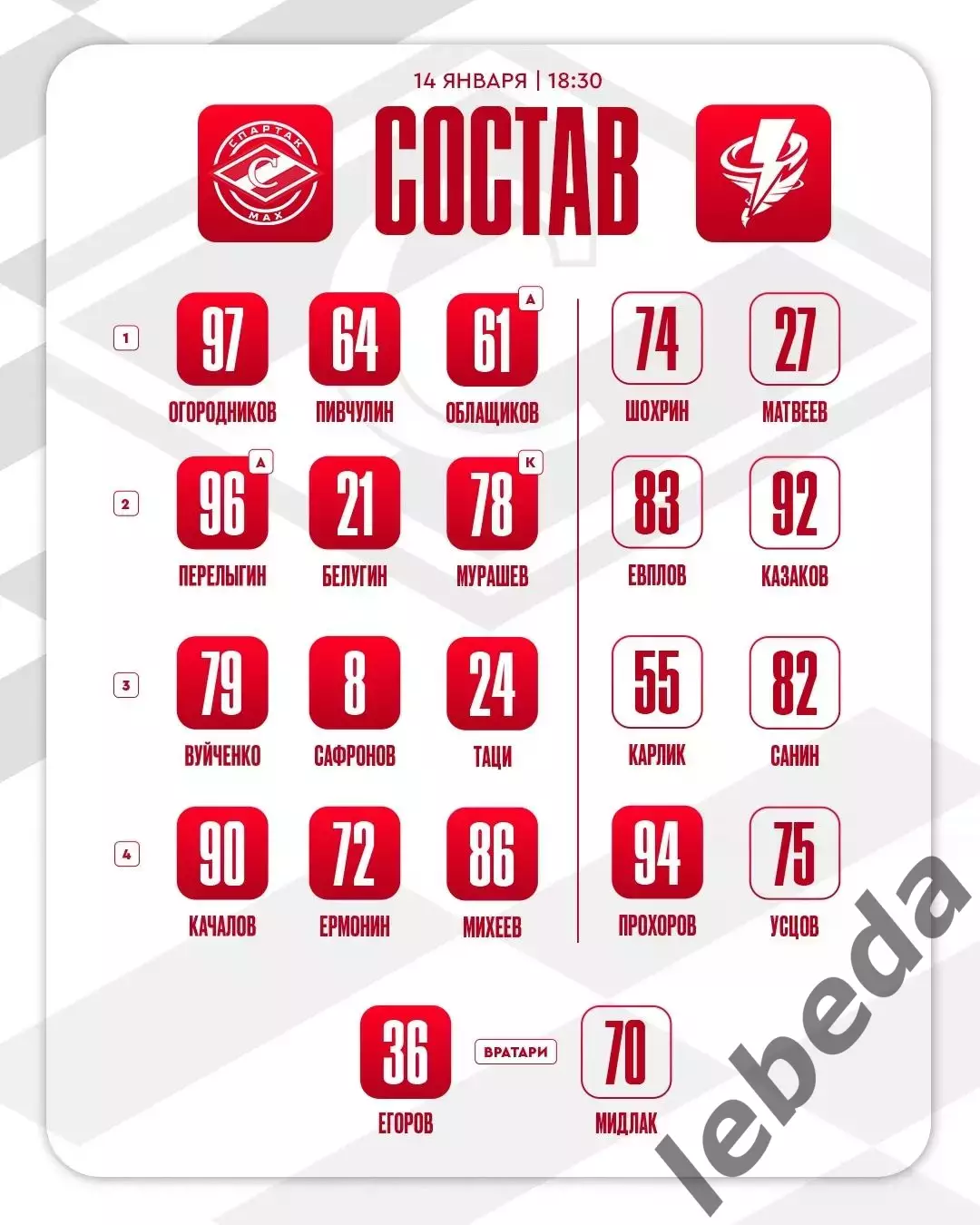 МХК Спартак МАХ - Тайфун Владивосток- 2025-2026 год. (14.01.26.) 1