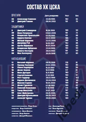 Авангард Омск - ЦСКА - 2025-2026 г. (15.01.26.) официальная 5