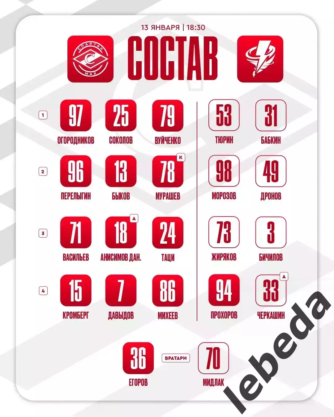 МХК Спартак МАХ - Тайфун Владивосток- 2025-2026 год. (13.01.26.) 1