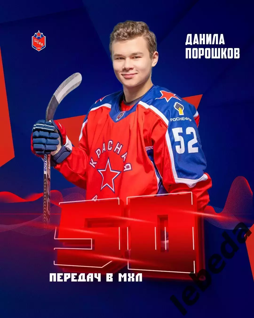 Красная Армия - Спартак Москва - 2025-2026 г. (23.12.25.) 3