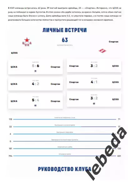 ЦСКА - Спартак Москва - 2025 / 2026. (28.12.25.) Официальная. 2