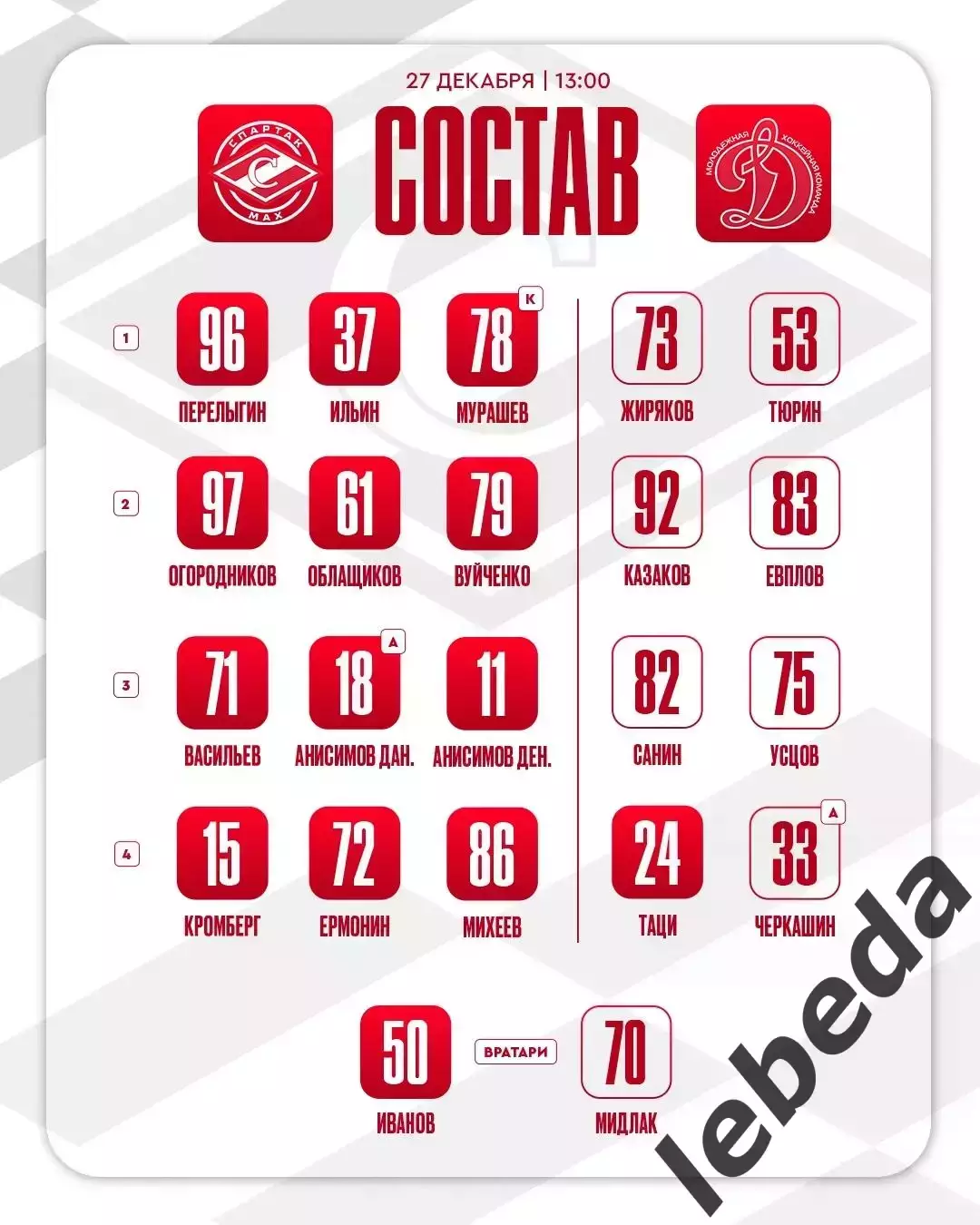 МХК Спартак МАХ - МХК Динамо Москва - 2025-2026 г. (27.12.25.) 1