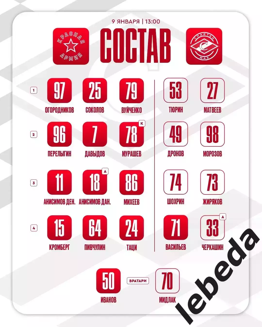 Красная Армия - МХК Спартак МАХ - 2025-2026 г. (09.01.26.) 2