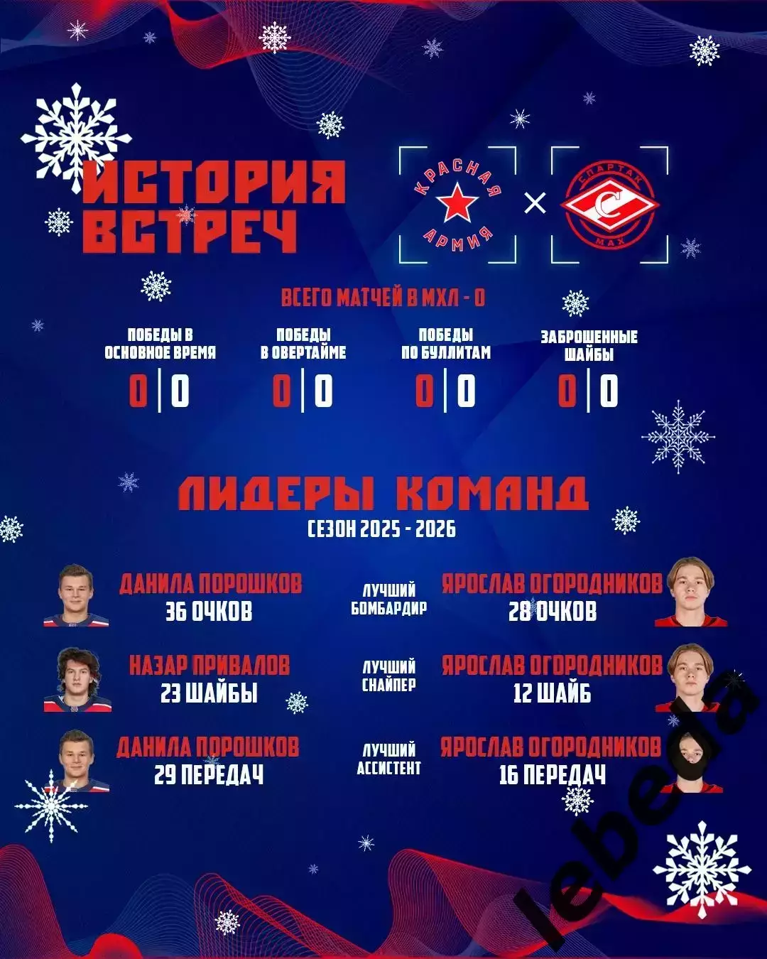 Красная Армия - МХК Спартак МАХ - 2025-2026 г. (09.01.26.) 3