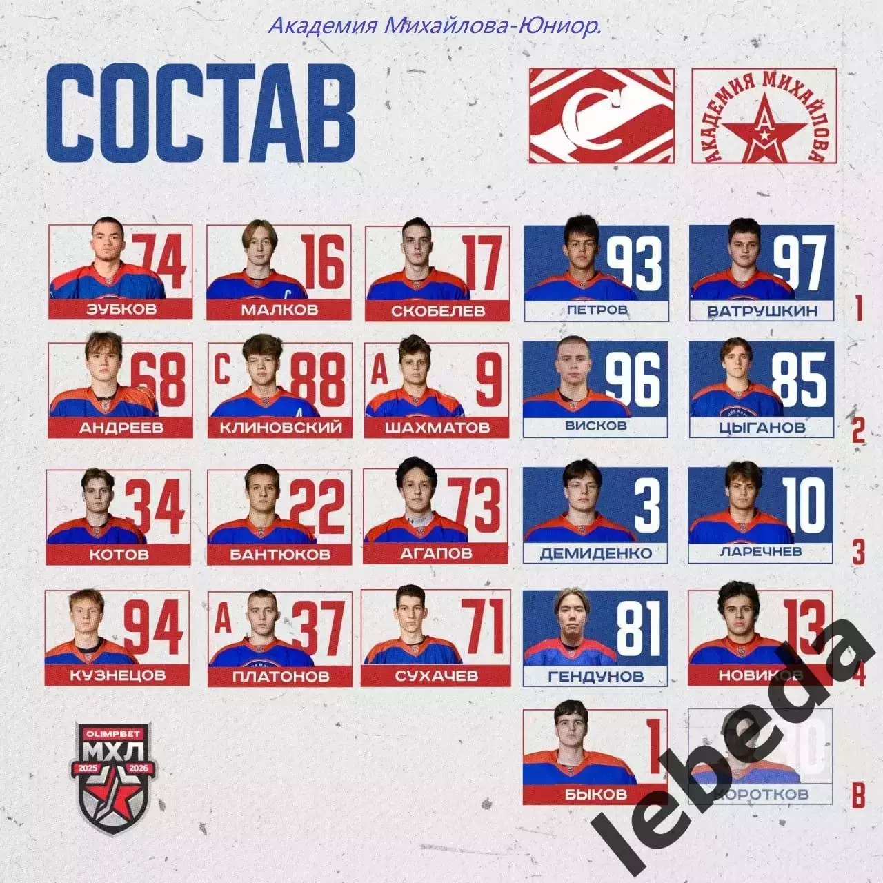 МХК Спартак МАХ - Академия Михайлова Юниор - 2025-2026 г. (06.01.26.) 1