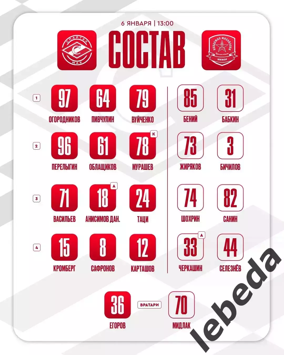 МХК Спартак МАХ - Академия Михайлова Юниор - 2025-2026 г. (06.01.26.) 2