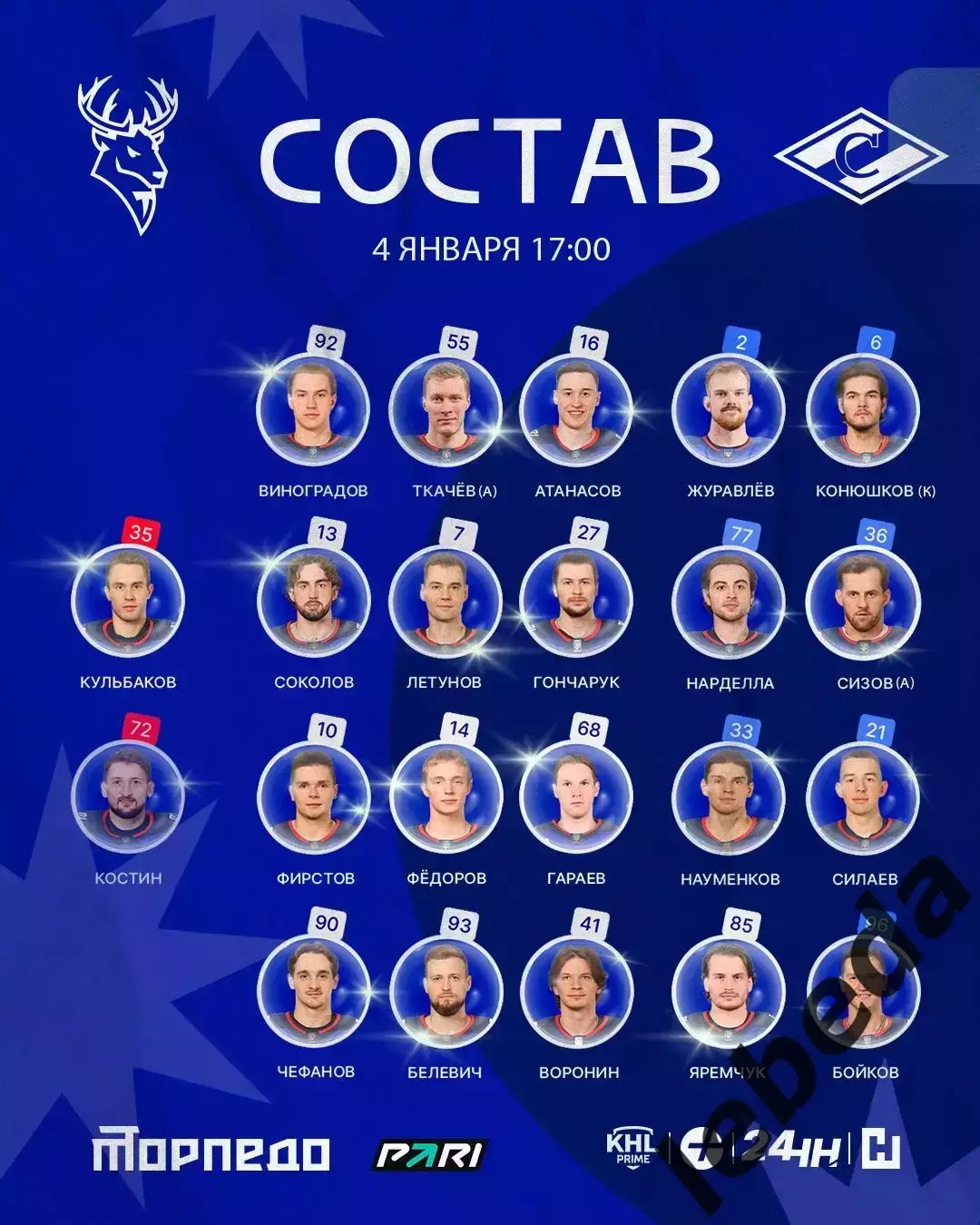 Торпедо Нижний Новгород - Спартак Москва - 2025-2026 г. (4.01.26..) 2