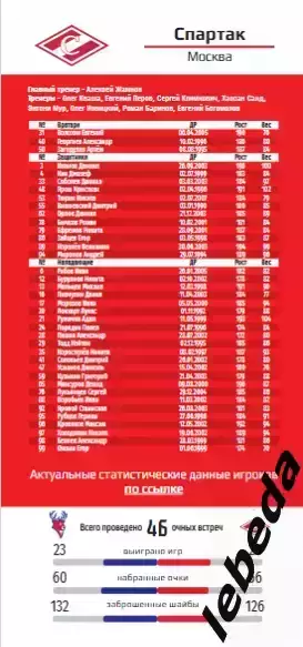 Торпедо Нижний Новгород - Спартак Москва - 2025 / 2026 (4.01.26.) официальная. 2