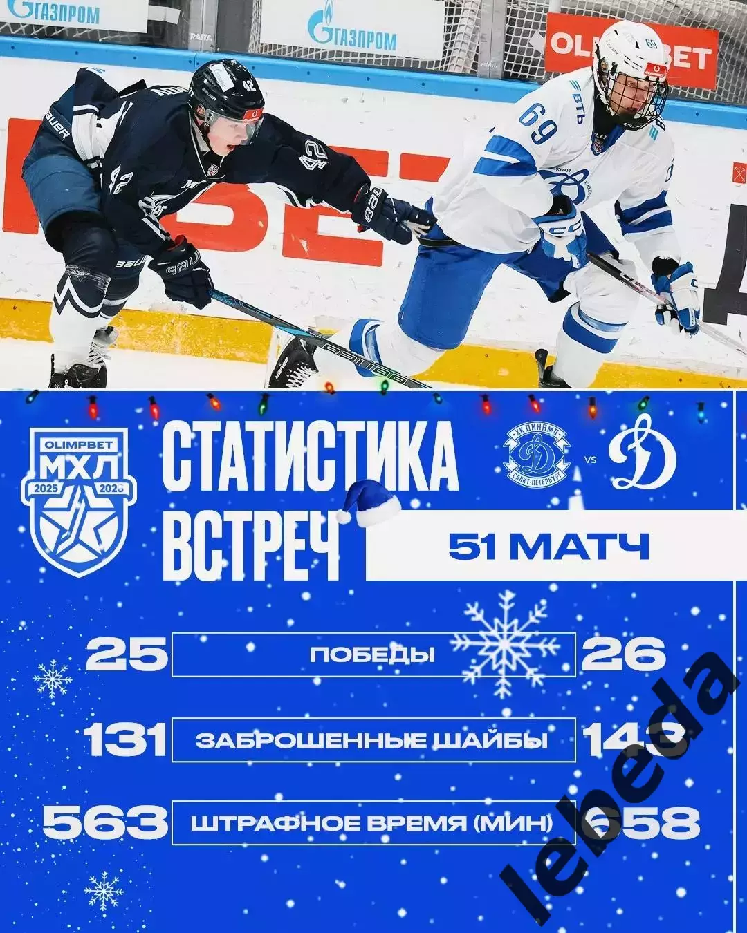 МХК Динамо ( Санкт-Петербург ) - МХК Динамо (Москва) - 2025-2026 г. (08.01.26.) 3