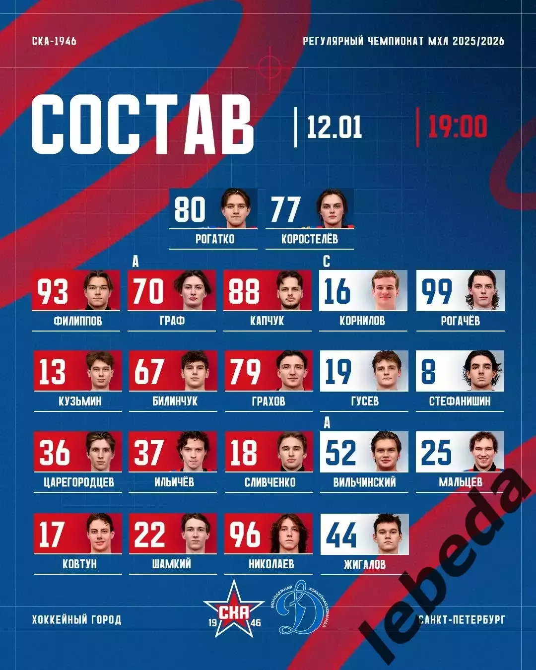 СКА - 1946 - МХК Динамо Москва - 2025-2026 год. (12.01.26.) 1