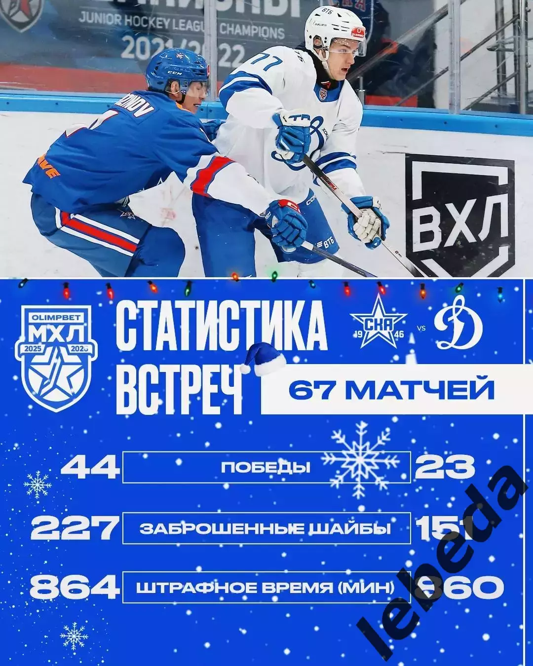 СКА - 1946 - МХК Динамо Москва - 2025-2026 г. (12.01.26.) 3