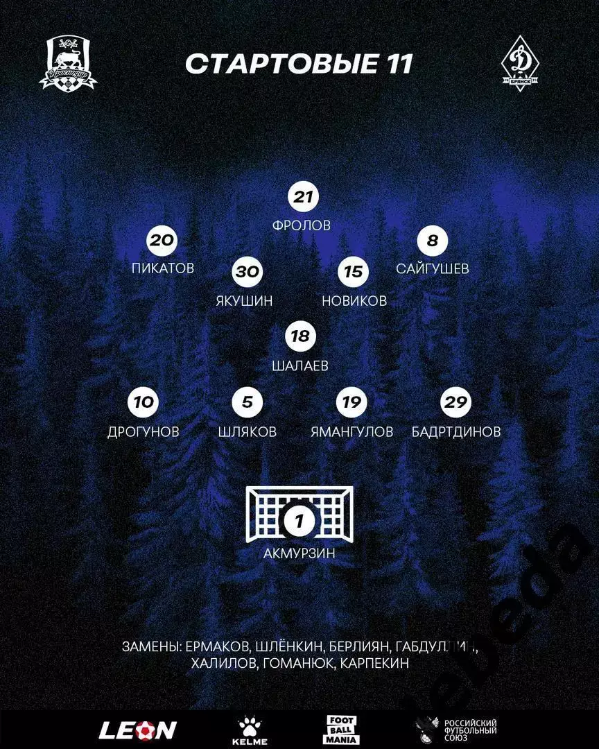 Краснодар-2 Краснодар - Динамо Брянск - 2024 /2025 год. (14.09.24.) 2