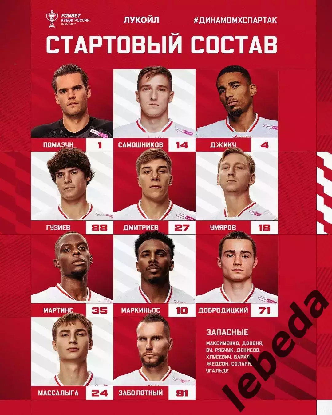 Динамо Махачкала - Спартак Москва - 2025 / 2026 г. (21.10.25.) Кубок России. 1