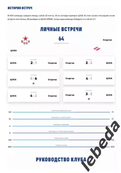 ЦСКА - Спартак Москва - 2025 / 2026. (11.01.26.) Официальная. 2