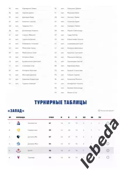 ЦСКА - Спартак Москва - 2025 / 2026. (11.01.26.) Официальная. 4