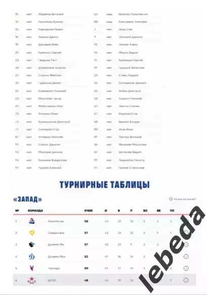 ЦСКА - Динамо Минск - 2025 / 2026. (6.01.26.) Официальная. 4