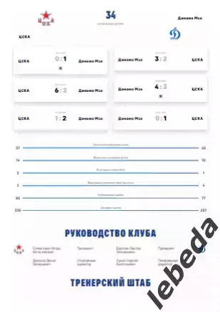 ЦСКА - Динамо Москва Москва - 2025 / 2026. (30.12.25.) Официальная. 2