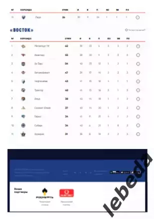 ЦСКА - Динамо Москва Москва - 2025 / 2026. (30.12.25.) Официальная. 5
