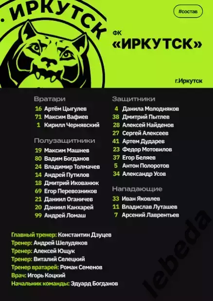 Иркутск - Сибирь Новосибирск - 2025-2026 г. (21.08.2025.) Кубок Рос. официальная 1