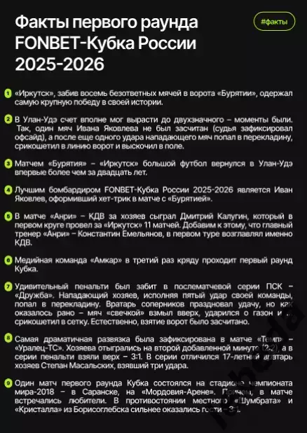 Иркутск - Сибирь Новосибирск - 2025-2026 г. (21.08.2025.) Кубок Рос. официальная 4
