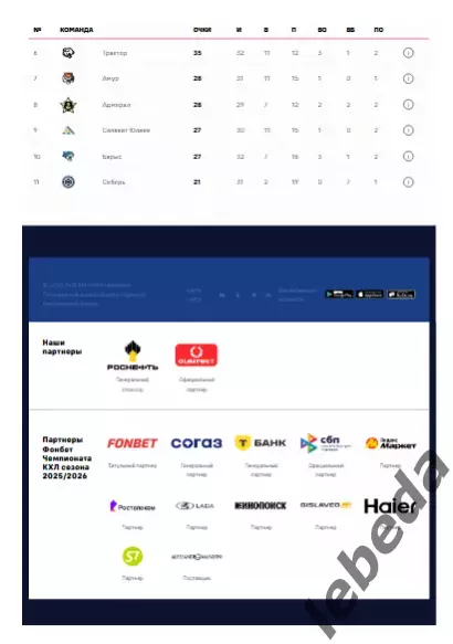 ЦСКА - Салават Юлаев Уфа - 2025 / 2026. (01.12.25.) Официальная. 5