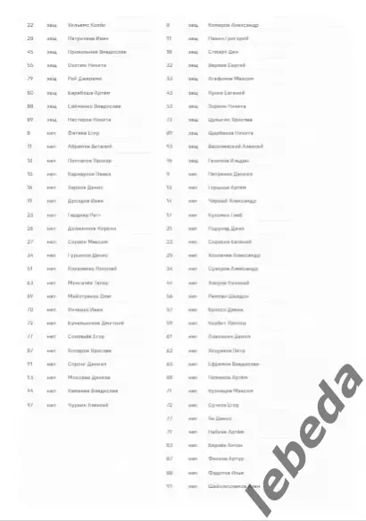 ЦСКА - Салават Юлаев Уфа - 2025 / 2026. (01.12.25.) Официальная. 6