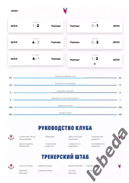 ЦСКА - Торпедо НН - 2025 / 2026. (03.12.25.) Официальная. 2