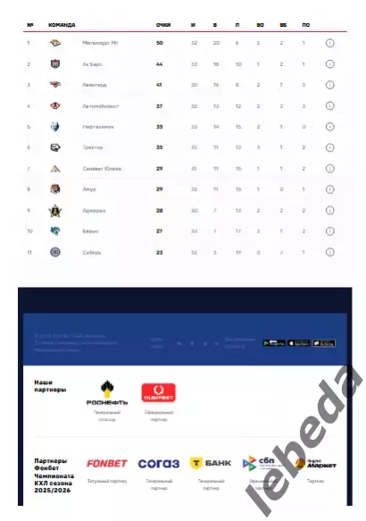 ЦСКА - Торпедо НН - 2025 / 2026. (03.12.25.) Официальная. 5