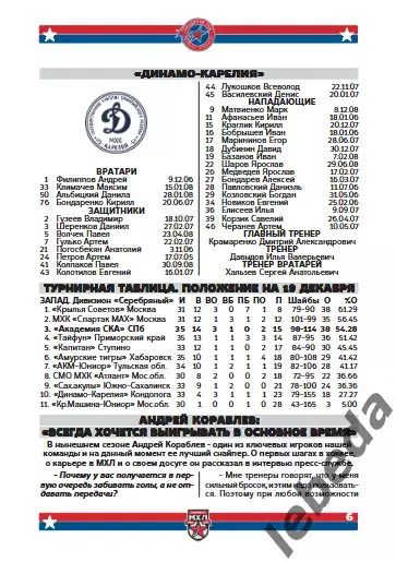 Академия СКА - Красная Машина / Атлант / Д.Карелия - 2025 / 2026. официаль 5