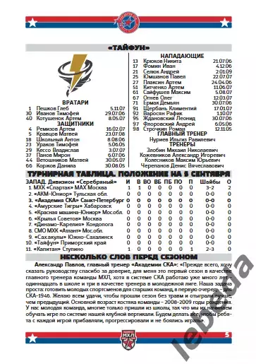 Академия СКА - Сахалинские Акулы / Амурск Тигры / Тайфун - 2025 / 2026. официаль 4