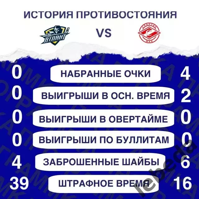 МХК Атлант - МХК Спартак МАХ Москва - 2025-2026 год. (17.01.26.) 3