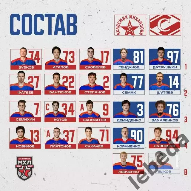 АКМ Юниор - МХК Спартак Москва - 2025-2026 год. (17.01.26.) 2